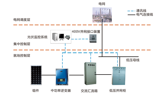 多彩家园(中国游)有限公司官网