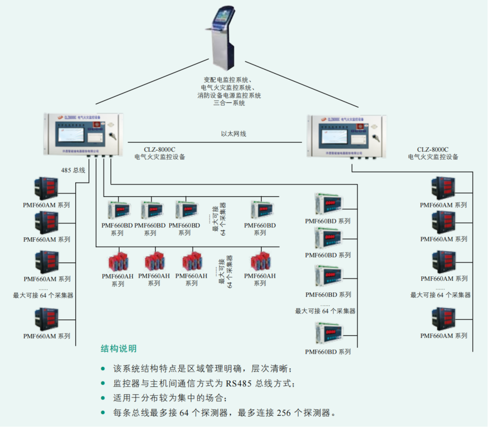 多彩家园(中国游)有限公司官网