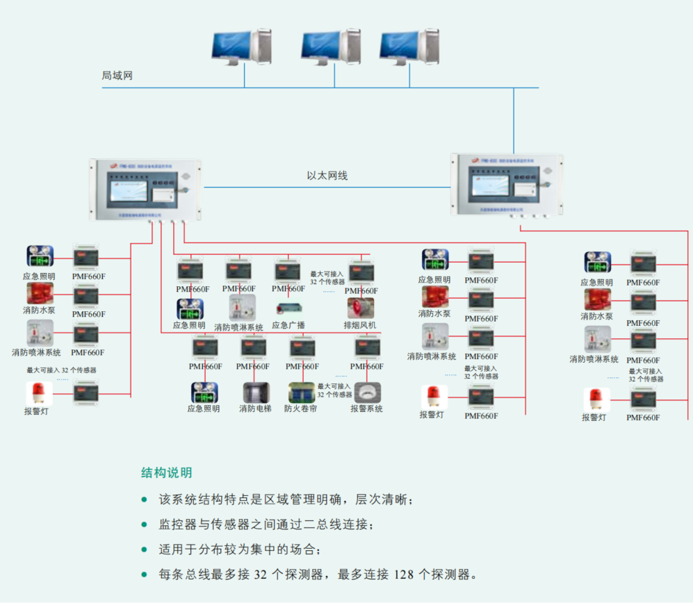 多彩家园(中国游)有限公司官网